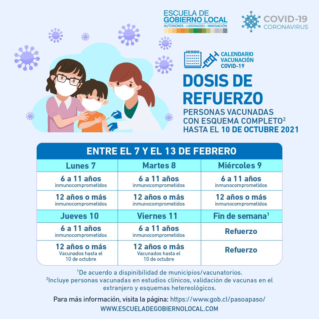 afiche_calendario_vacunacion_dosis_refuerzo